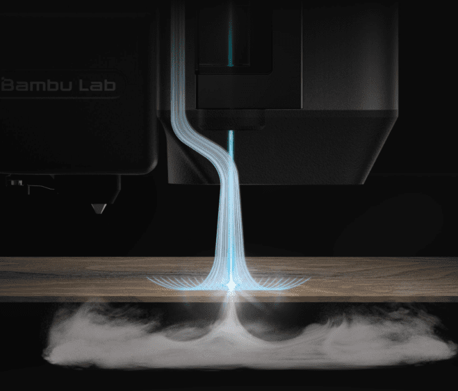 Bambu lab H2D Combo Laser