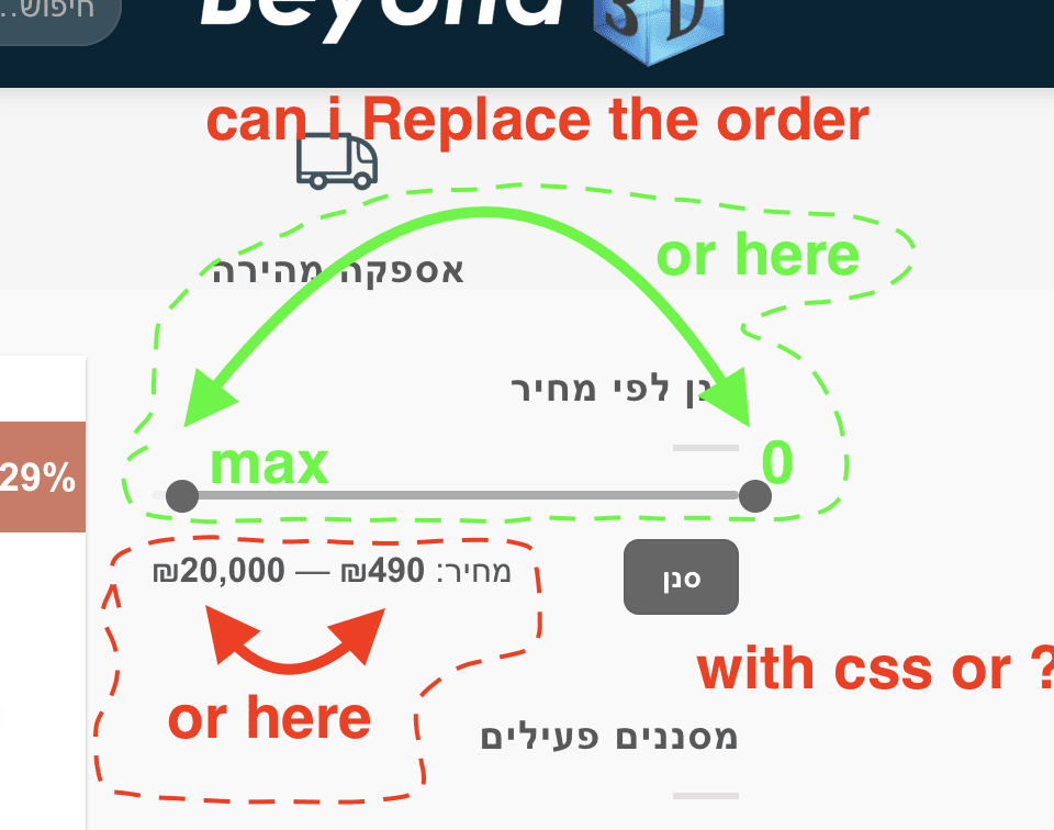 Beyond 3D